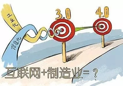 中國式工業4.0:傳統制造業需要借互聯網＋彎道超車