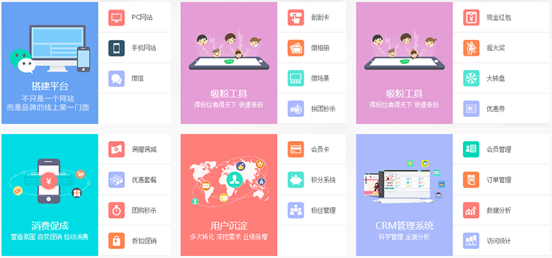 十堰網(wǎng)站建設(shè)流程：只要6步，輕松實現(xiàn)全網(wǎng)營銷
